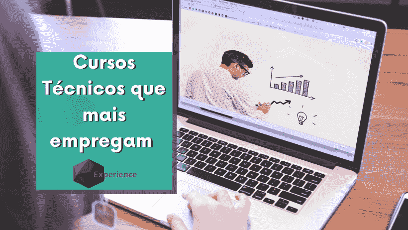 Curso Técnico que mais emprega durante esse ano
