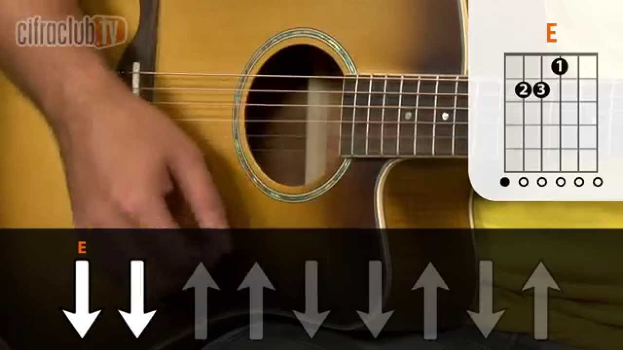 "Descubra Como Aprender Violão Rapidamente com o Cifra Club!"