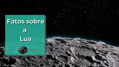 Fatos sobre a Lua